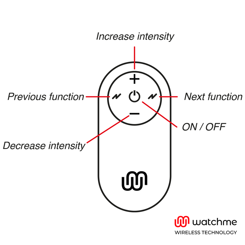 WATCHME - UNIVERSAL CONTROL REMOTE CONTROL BLACK