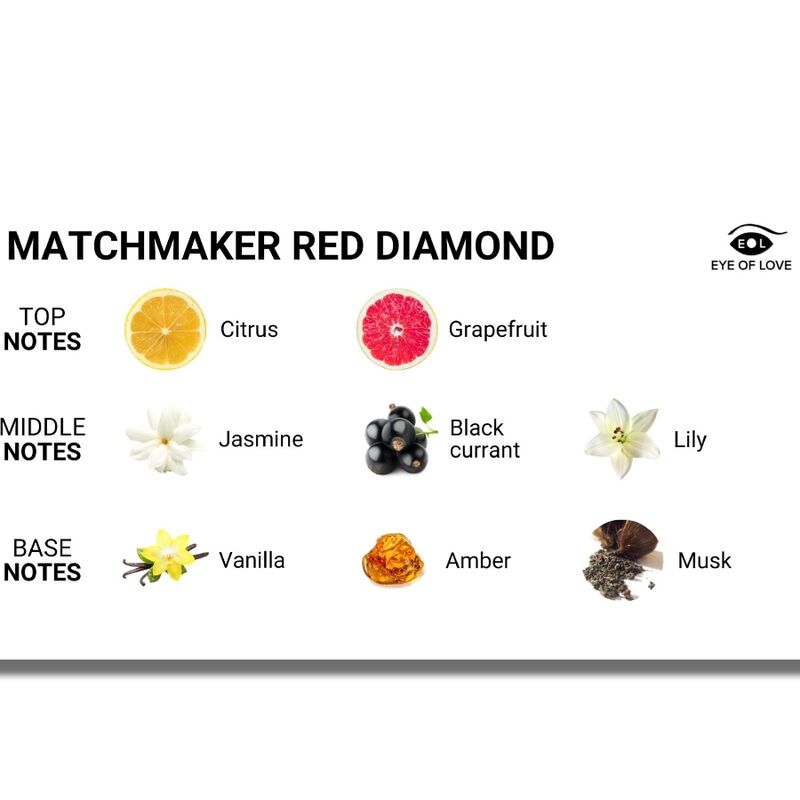 EYE OF LOVE - MATCHMAKER RED DIAMOND PHEROMONE PERFUME ATTRACT HIM 30 ML