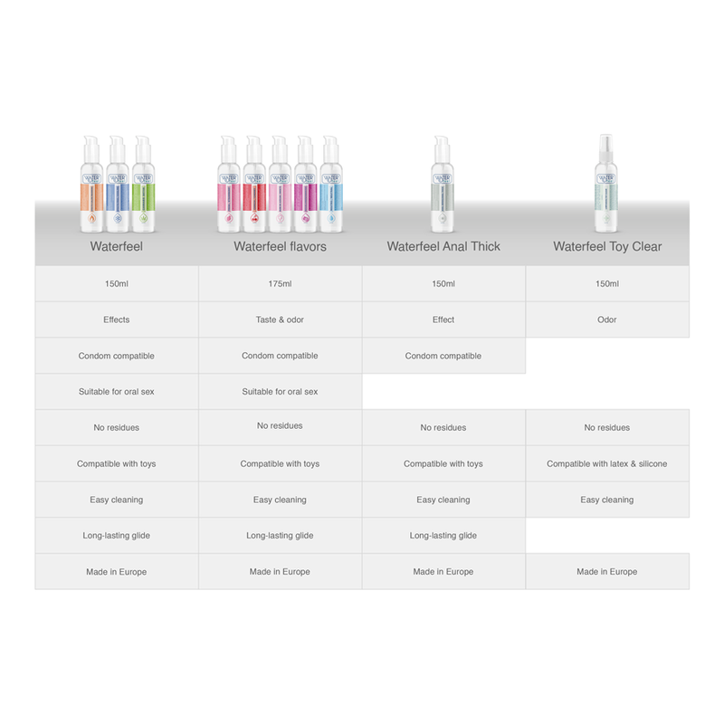 WATERFEEL - LIMPADOR DE BRINQUEDOS ESTÉRIL 150 ML